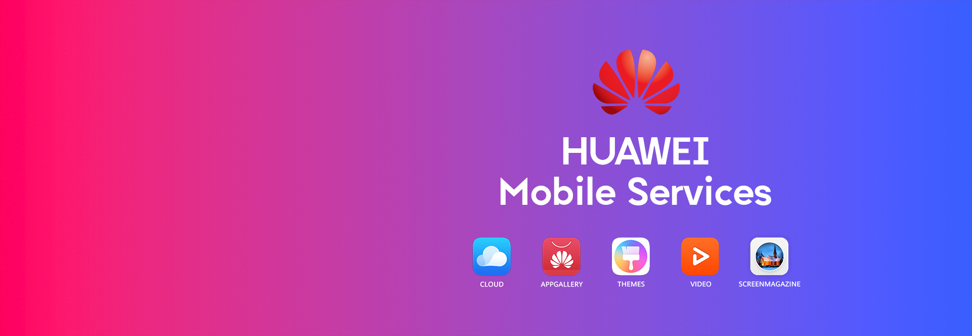 What You Should Know About Huawei Mobile Services (HMS)